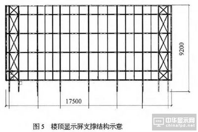 鋼結構安裝螺栓作用（鋼結構安裝螺栓的主要作用）