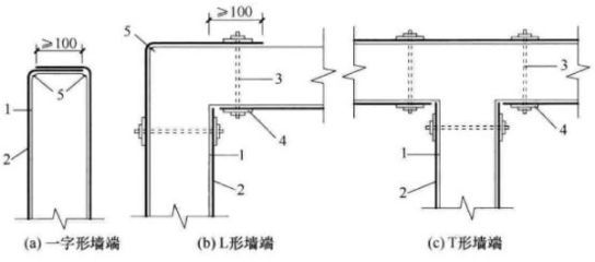 砌體墻加固方式有哪些圖片（常見的砌體墻加固方式）