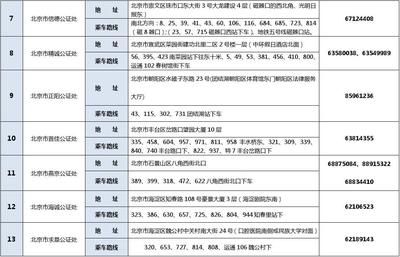 北京弘鑫泰商貿有限公司招聘（北京弘鑫泰商貿有限公司招聘1-20人）