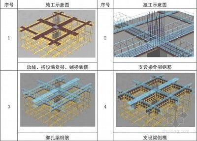 園林設(shè)計軟件手機傻瓜（關(guān)于園林設(shè)計軟件的幾個疑問） 北京鋼結(jié)構(gòu)設(shè)計問答