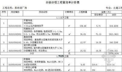 重慶cep鋁復(fù)合板廠家（重慶cep鋁復(fù)合板廠家在環(huán)保方面有哪些措施？）