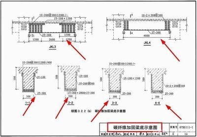 梁粘鋼加固圖集（梁粘鋼加固圖集包含了梁粘鋼加固相關的詳細信息和技術指導）