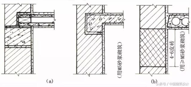 砌筑墻體加固識圖（常見的砌筑墻體加固方法及其識圖要點）