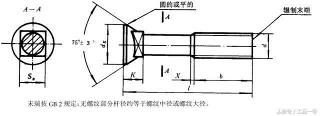 鋼結構螺栓標準尺寸（鋼結構螺栓標準尺寸信息鋼結構螺栓標準尺寸信息）