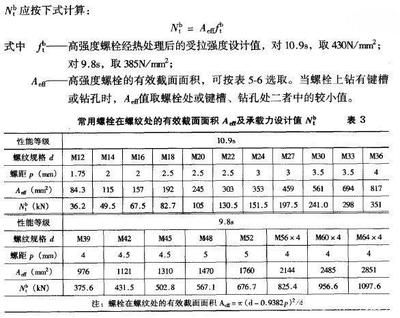 網(wǎng)架設(shè)計(jì)收費(fèi)標(biāo)準(zhǔn)最新文件