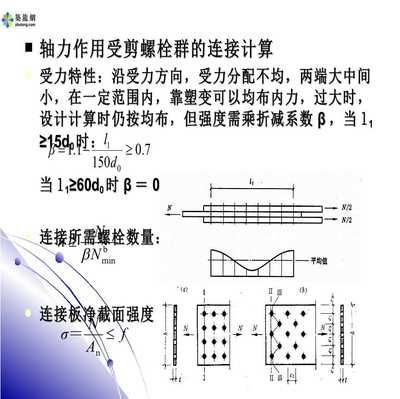 鋼結構螺栓正反穿要求