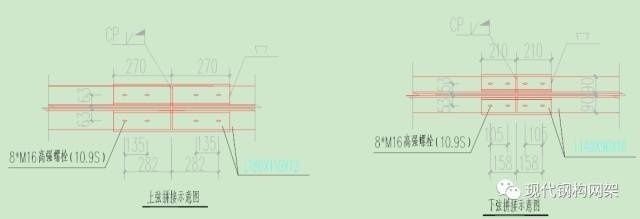 鋼桁架加固圖紙（鋼桁架加固圖紙是用于指導鋼結構加固工程的重要文件）