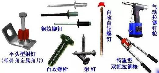 鋼結(jié)構(gòu)用的螺絲（螺紋規(guī)格）