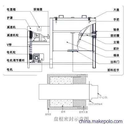 弘鑫建筑機(jī)械有限公司（弘鑫建筑機(jī)械有限公司信息）