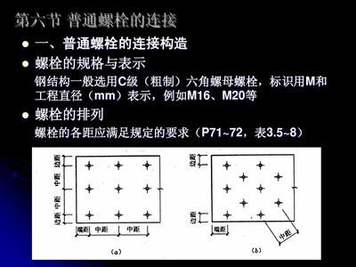 鋼結構的螺栓排列有何要求？（鋼結構的螺栓排列不僅影響結構整體穩定性還涉及施工便捷性和安全性）