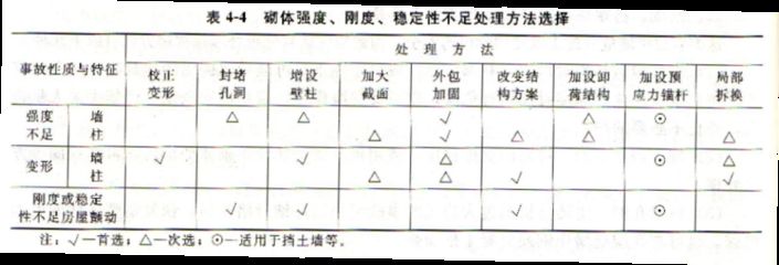 重慶不銹鋼批發（重慶不銹鋼批發價格如何計算？）