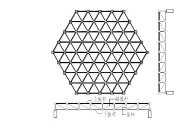 網架結構模型制作