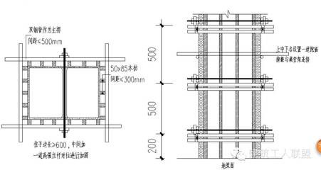 屋面加固施工規(guī)范（屋面加固施工安全注意事項(xiàng)）