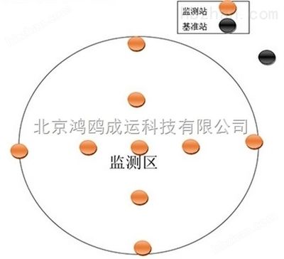 北京市地面沉降規范最新（關于北京市地面沉降規范的最新信息）