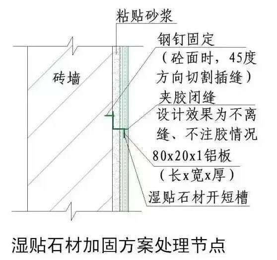 磚墻體加固施工方案（磚墻體加固施工方案及注意事項）