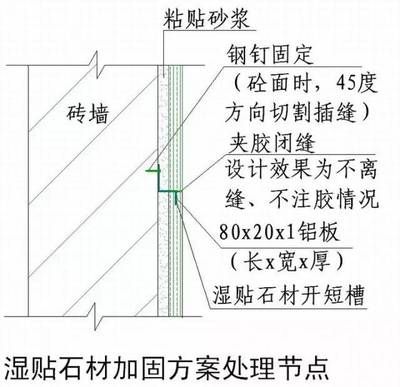 磚墻體加固施工方案（磚墻體加固施工方案及注意事項）