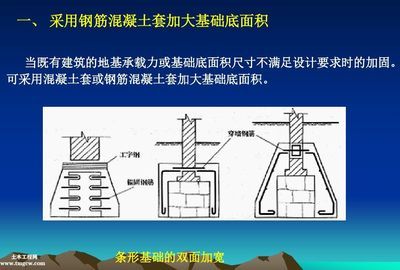 地基加固施工方案與方法視頻