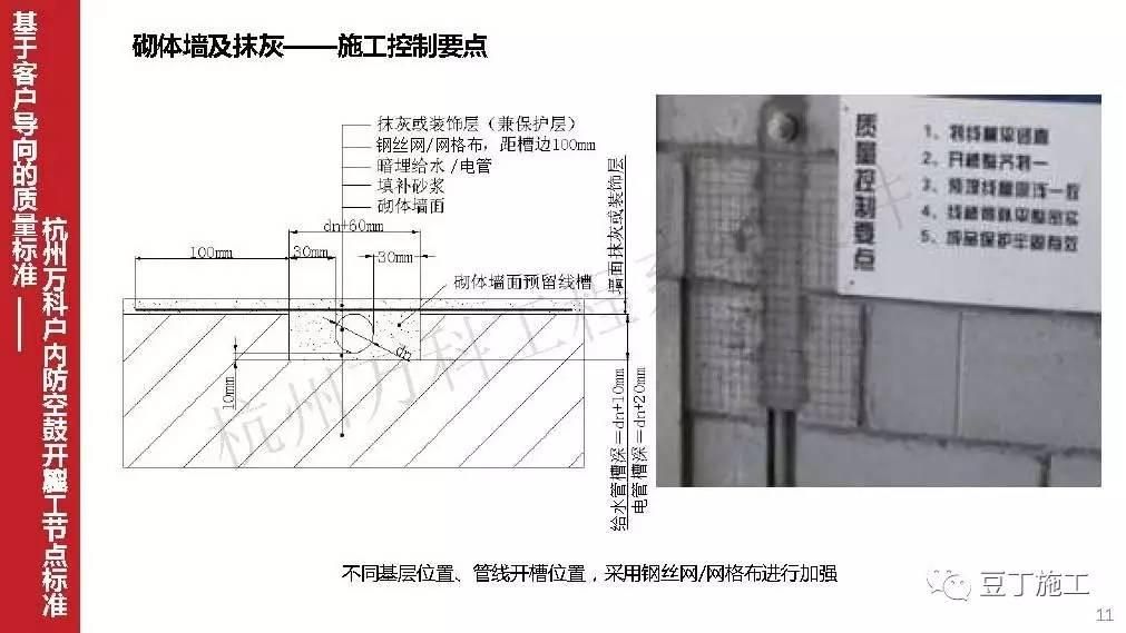 砌體墻加固措施有哪些內容和方法（砌體墻加固措施和方法）