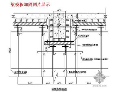 加固方案需要設計單位審批（加固方案審批流程）