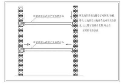 重慶鋁塑板設(shè)計(jì)廠家排名榜（重慶鋁塑板設(shè)計(jì)廠家排名榜是如何確定的？）