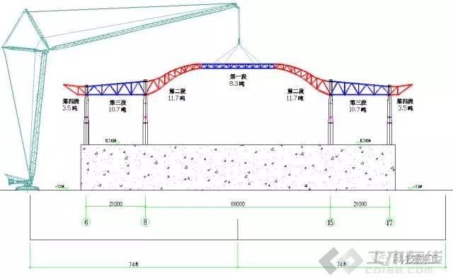 大跨度鋼結構施工方案（大跨度鋼結構施工方案基本流程和注意事項和注意事項）