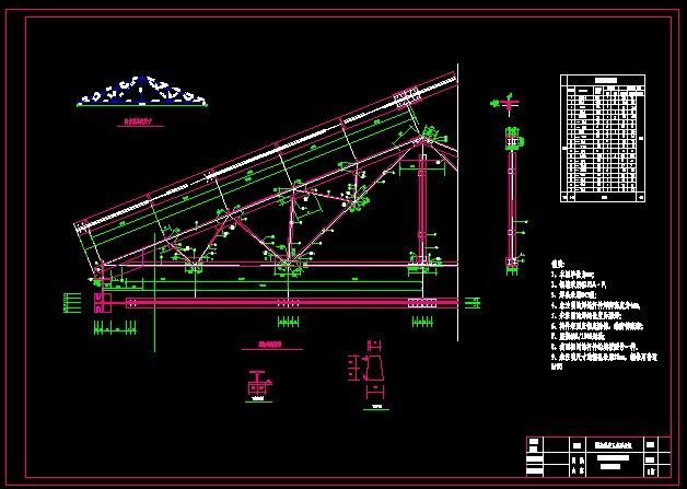 鋼屋架施工圖材料表（鋼屋架施工圖材料表樣本，鋼結構施工安全規范解讀）