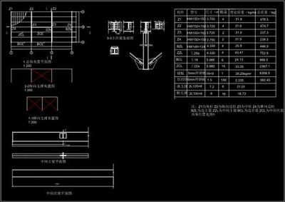 鋼結構課設圖（如何看懂鋼結構課設圖）
