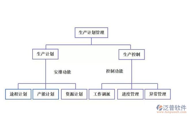 承重墻紅磚和工字鋼在一起紅磚受潮工字鋼會受潮嗎（紅磚受潮會對墻體造成不利影響嗎？）