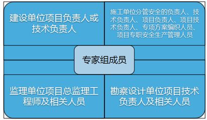 重慶單元式幕墻設計公司有哪些公司（在重慶，哪家單元式幕墻設計公司最受歡迎？）