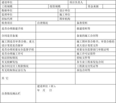 建筑設(shè)計項目負責人要求（建筑設(shè)計項目負責人必備的法律知識有哪些）