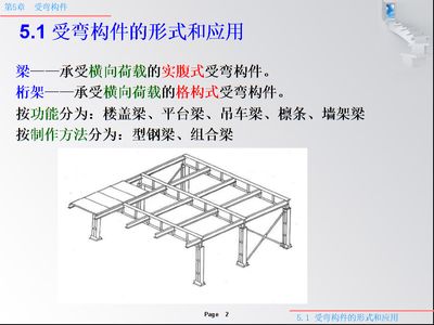 鋼結構課后答案戴國欣第四版