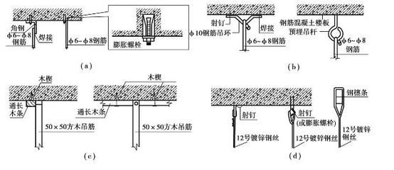 樓板膨脹螺絲孔需怎么修補(bǔ)（修補(bǔ)樓板孔洞的注意事項(xiàng)）