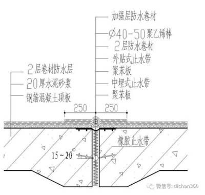 包鋼加固多少錢一平方米安裝（包鋼加固成本控制技巧）