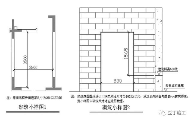 混凝土砌塊砌筑要求（砌塊材料要求）