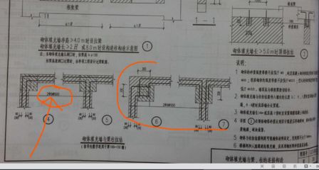 砌體墻鋼筋網片套什么定額（云南砌體墻鋼筋網片定額套用需要注意的問題）