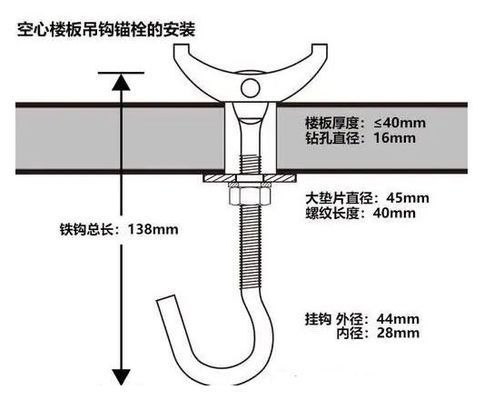 空心樓板怎么裝燈