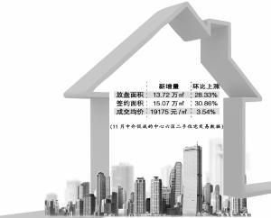 重慶房屋加固工程公司排名（重慶房屋加固工程公司在環(huán)保方面的標(biāo)準(zhǔn)是什么）