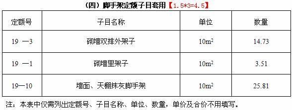 砌墻定額標準