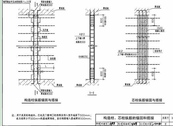 磚混結構中的抗震設防有哪些要求呢