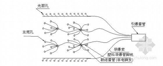 現(xiàn)澆空心板施工方案（橋現(xiàn)澆空心板施工成本優(yōu)化策略，現(xiàn)澆空心板施工成本優(yōu)化策略）