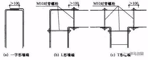 墻體加固有哪些構造措施