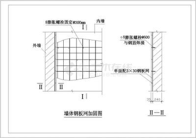 磚混墻體加固方案設(shè)計(jì)規(guī)范