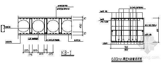 空心板樓蓋結構設計