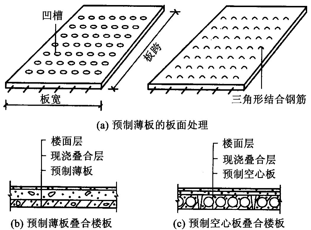 浙江醫院招標公告最新（浙江醫院發布新的醫療設備招標公告，投標截止日期是什么時候） 北京鋼結構設計問答