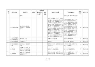 鋼結構樓房建筑砌墻和保溫工藝圖