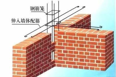 北京磚混結構墻體加固廠家排名前十名