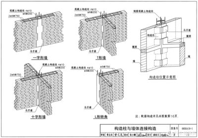 磚混結構砸墻加固要求規范