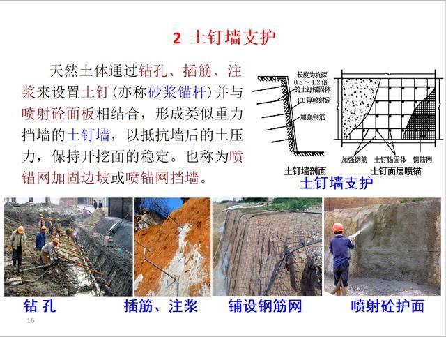 注漿加固施工方案怎么寫（注漿加固施工方案）