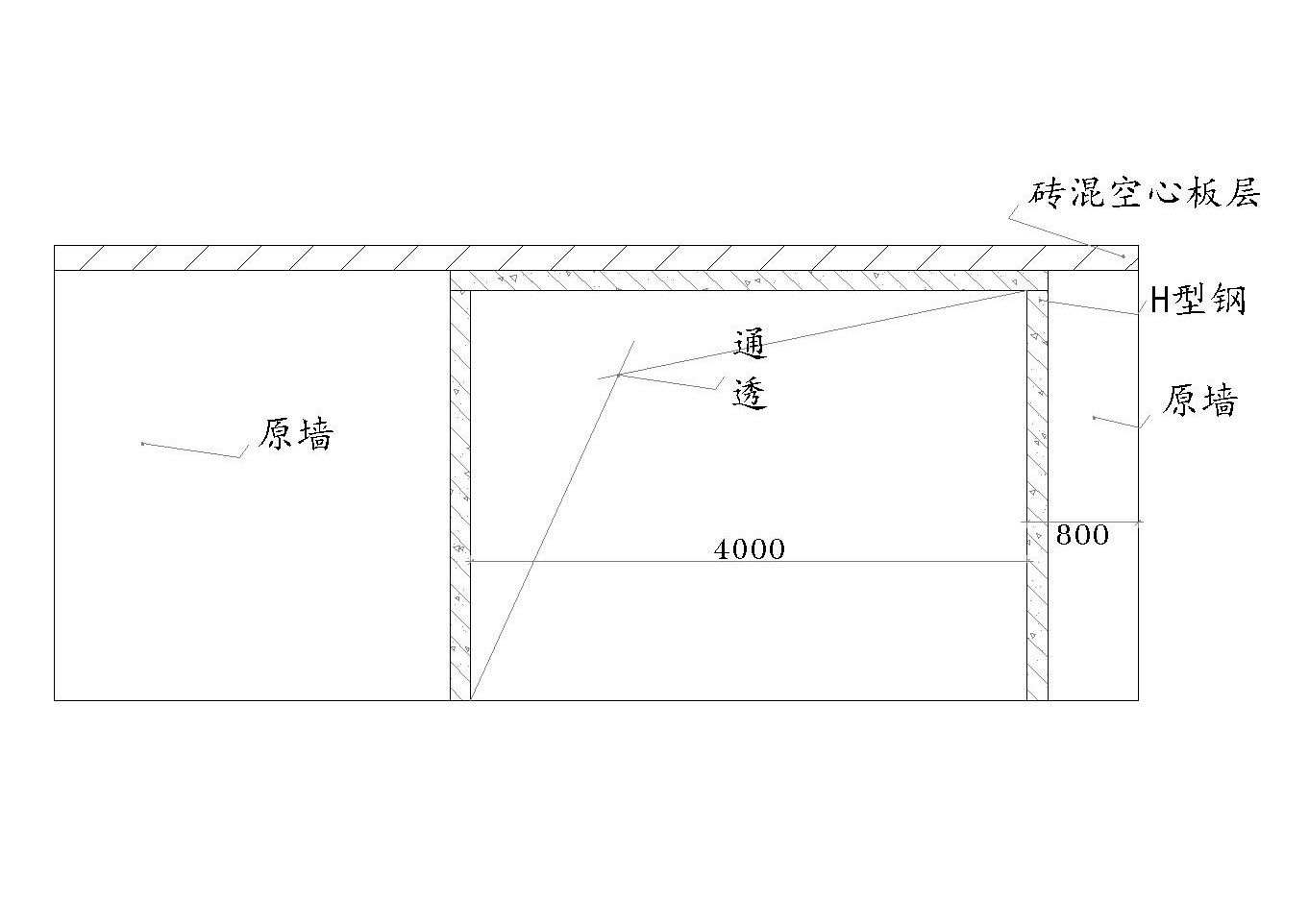 磚混結構承重墻改造加固費用怎么算