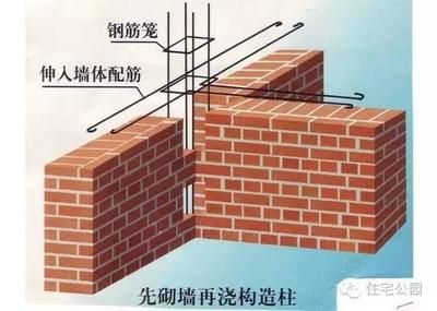 磚混結構建筑墻體的主要抗震措施